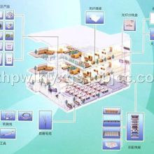  深圳市科網(wǎng)通公司 主營 網(wǎng)絡(luò)工程 網(wǎng)絡(luò)產(chǎn)品