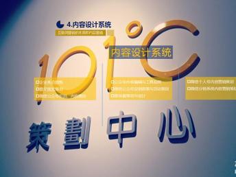 圖 內(nèi)容編輯 圖文編輯 文案策劃 深圳網(wǎng)站建設(shè)推廣