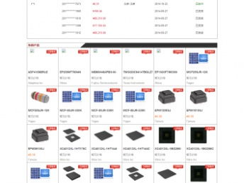電子元器件網(wǎng)站與商城建設(shè) 深圳專業(yè)解決方案